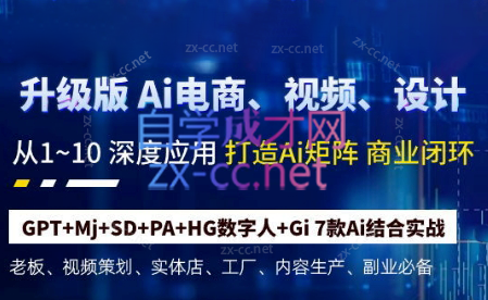 六哥·Ai终点站，全系统商业闭环矩阵打造(更新9月)-皮皮网创