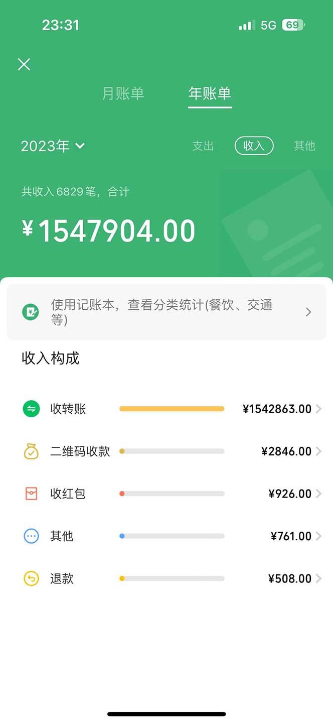 图片[1]-2024最新项目，冷门暴利，暑假来临，正是项目利润爆发时期。市场很大，…-皮皮网创