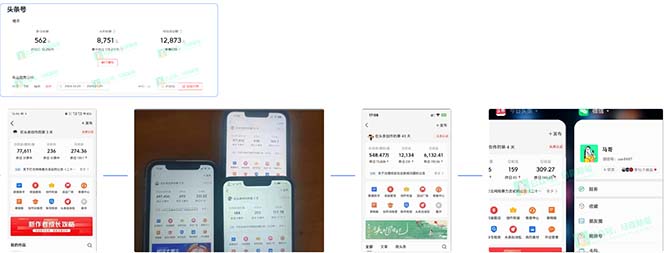 AI撸头条3天必起号，超简单3分钟1条，一键多渠道分发，复制粘贴保守月入1W+-皮皮网创